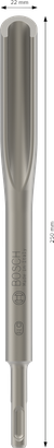 PRO SDS plus Hollow Gouging